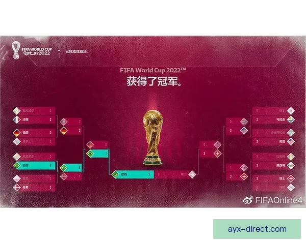 全球世界杯足球竞猜平台开启新篇章，尽享畅快竞猜与精彩赛事！